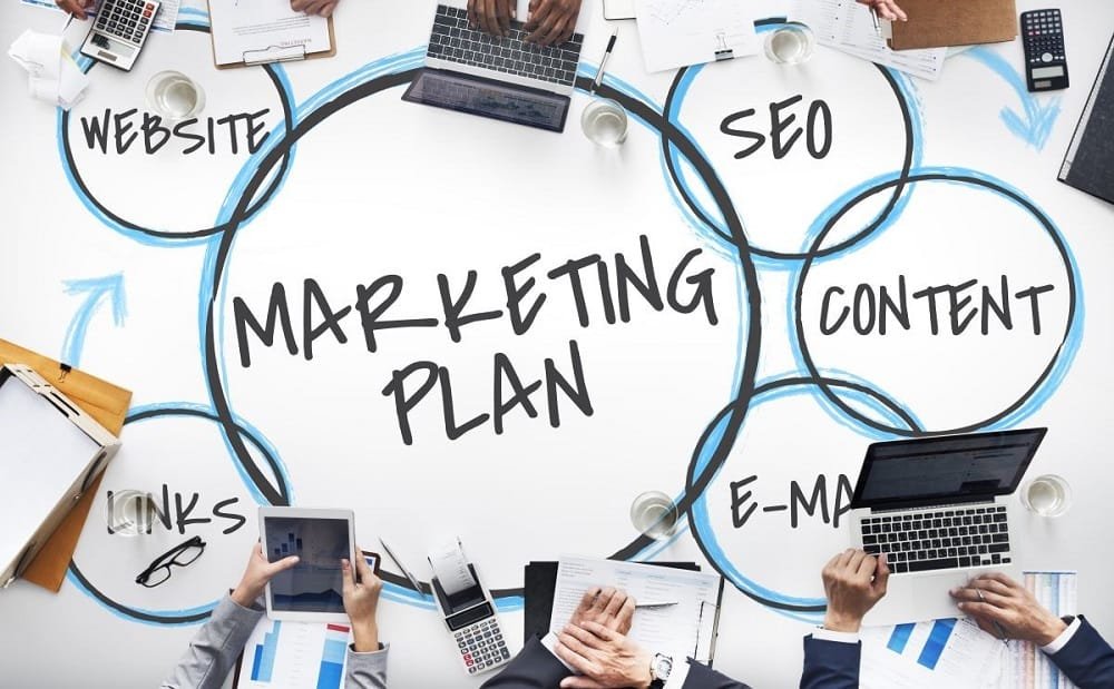Dental SEO plan